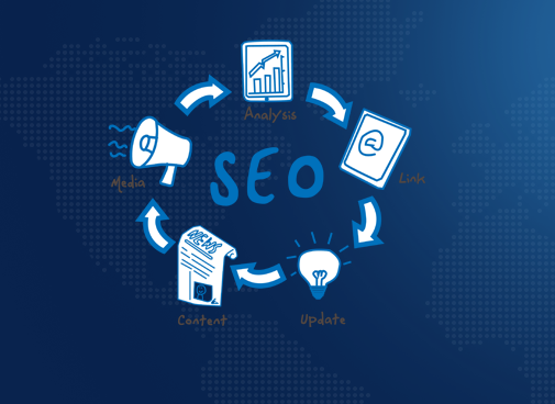 Basics Of Search Engine Optimization For Your Business