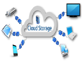 Top Ten Advantages of Using Online Storage Services