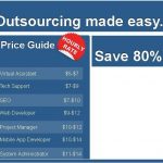 Outsourcing Philippines