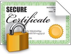 SSL Certificates Explained