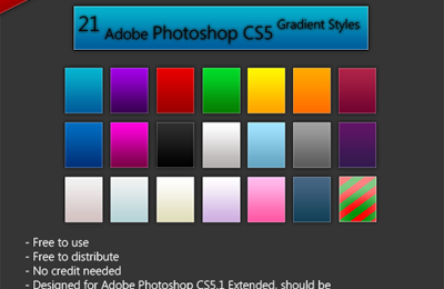 Why Learning Adobe Photoshop Properly Is Important