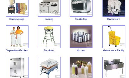 Restaurant Equipments – How To Make The Best Choice