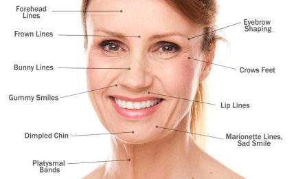 Slimming Down Your Face Using Botox
