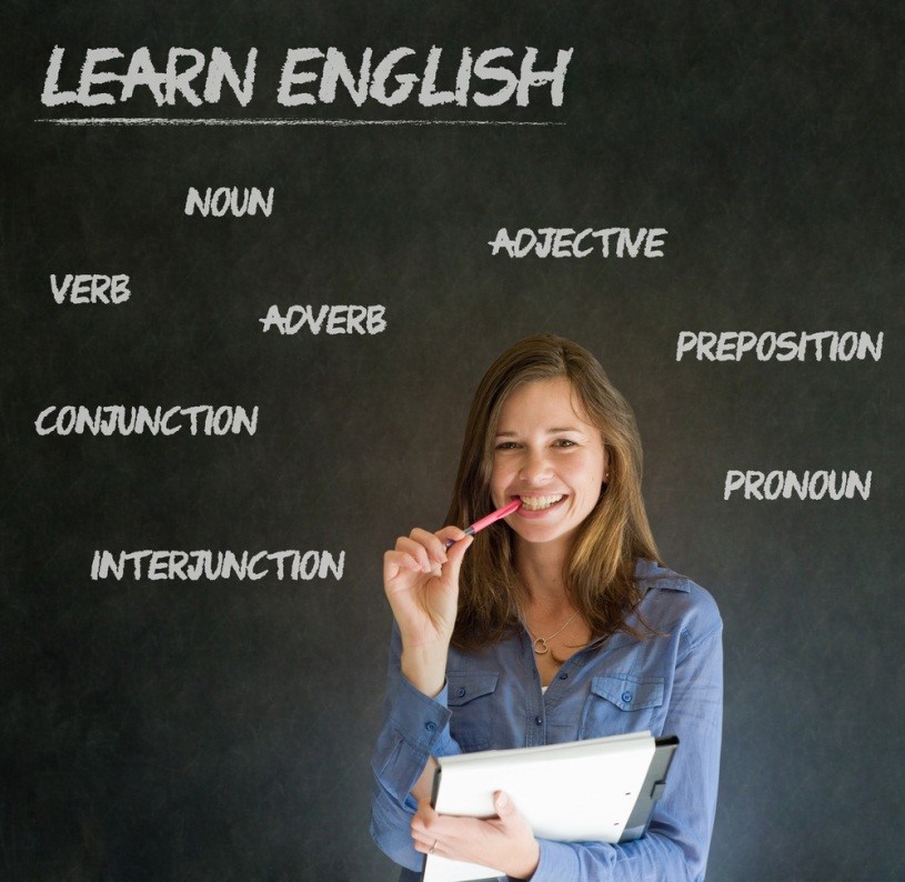Dictionary Reading In Learning English