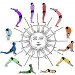 Sun Salutation: The Best Way To Start A Day With Regular Practice
