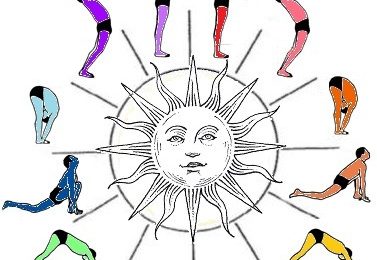 Sun Salutation: The Best Way To Start A Day With Regular Practice