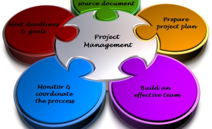 project-management-certifications