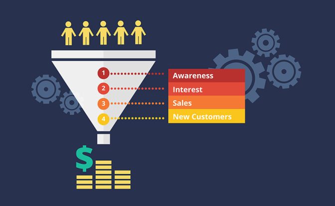 The New Sales Funnel