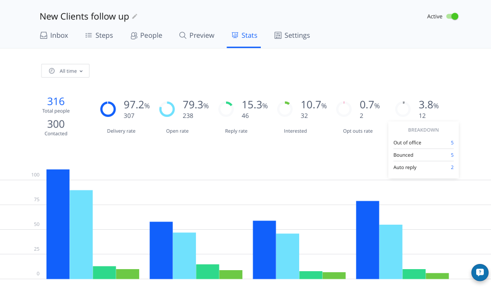 Reply Sales Management Software