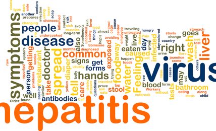 Hepatitis Virus – Underlying, Types, Causes and Symptoms