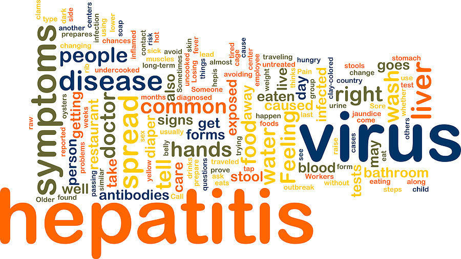 Hepatitis Virus – Underlying, Types, Causes and Symptoms